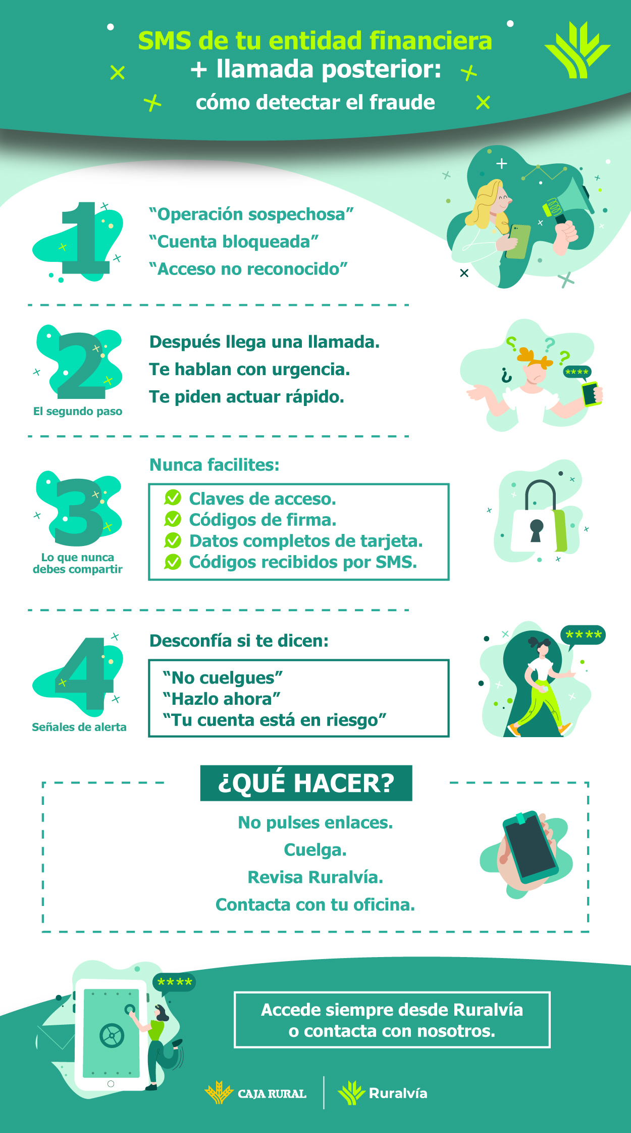 infografía
