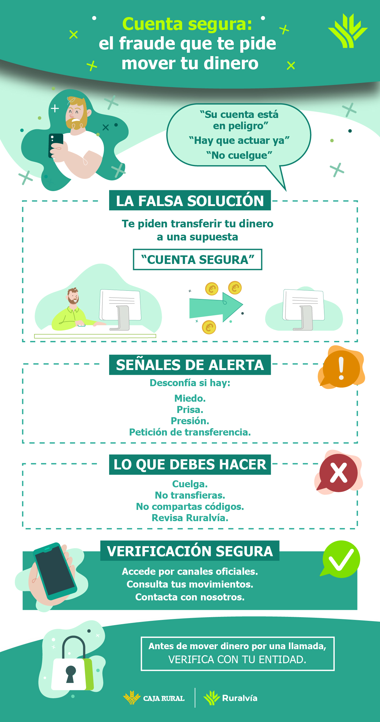 infografía