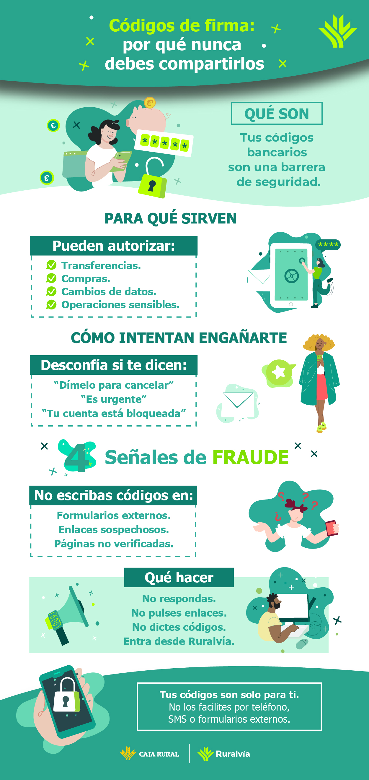 infografía