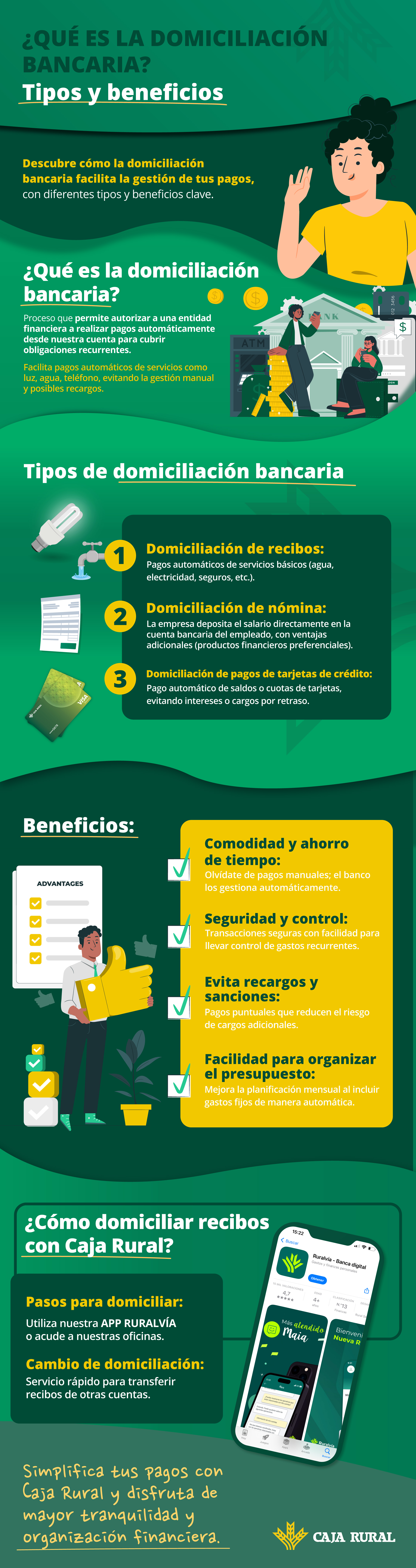 Domiciliación bancaria: tipos, beneficios y cómo gestionarla