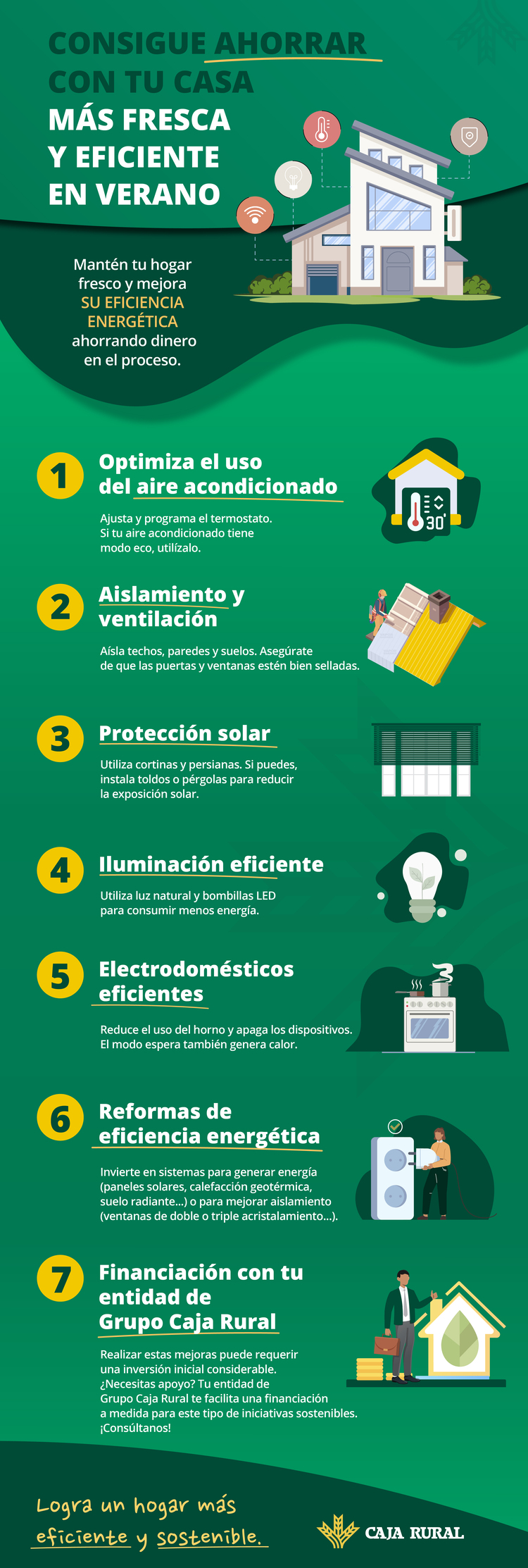 Infografía hogar fresco