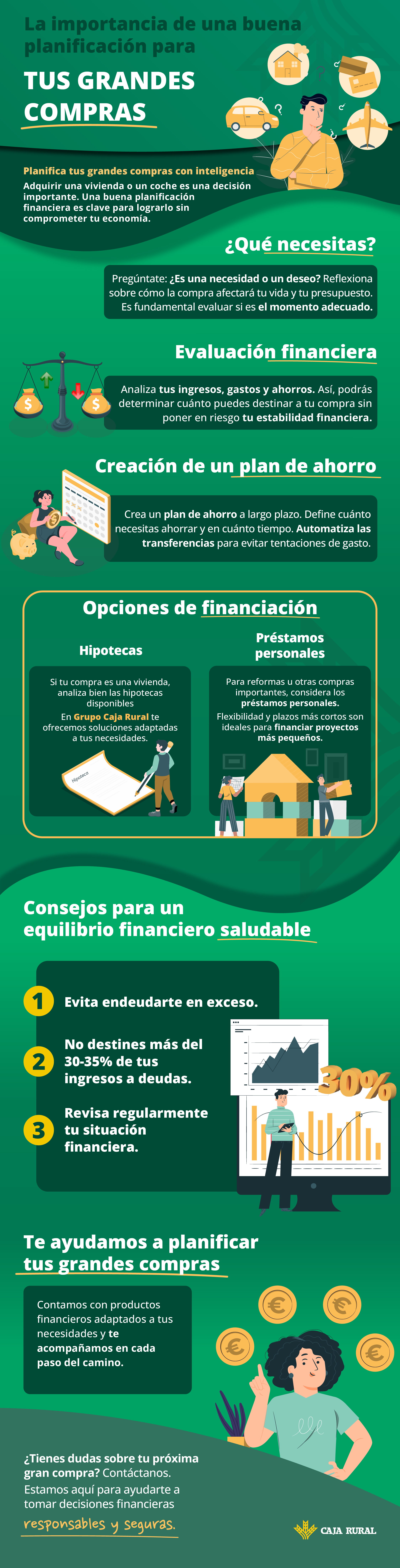 Planificación financiera