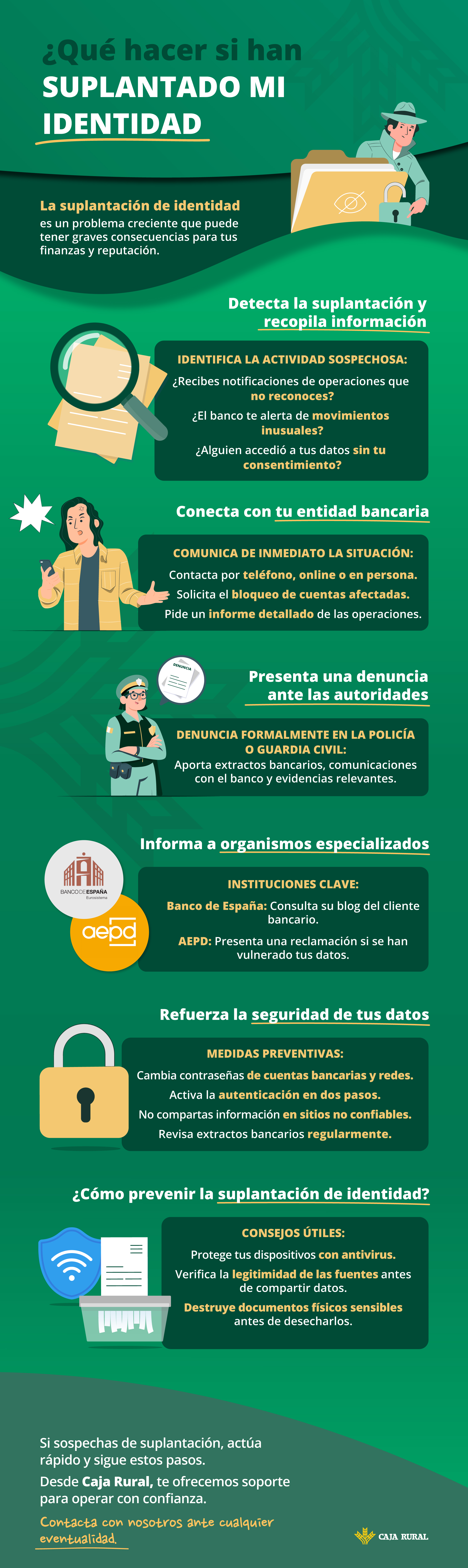 ¿Qué hacer si han suplantado tu identidad? Pasos clave